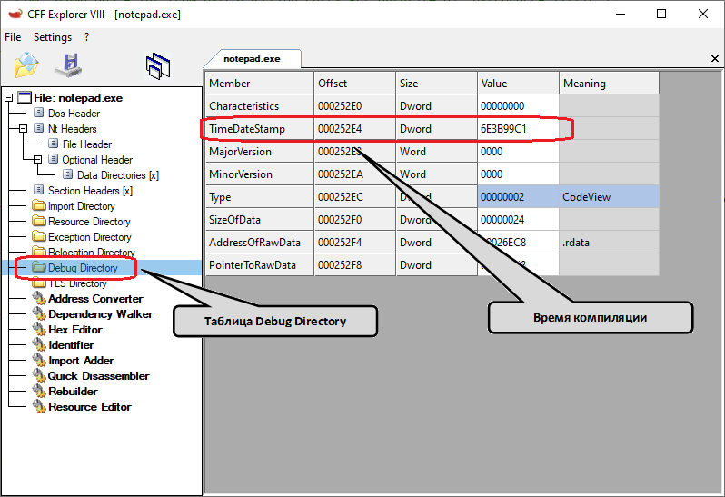 Таблица Debug Directory в PE-файле и отметка о времени компиляции